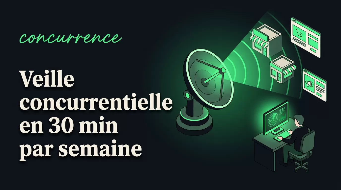 Veille concurrentielle en 2026 : les outils et méthodes qui fonctionnent vraiment